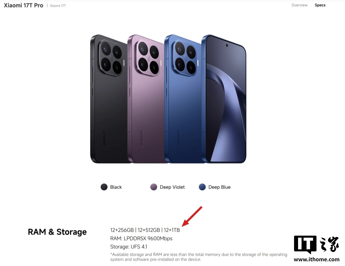 Xiaomi 17T China and Global Versions Differ on Battery Size and Memory Options image 5